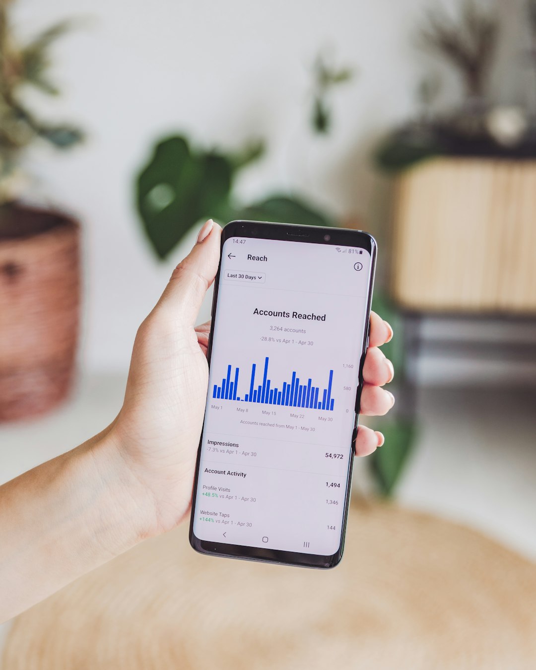 SocialSense Analytics
